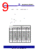 ASM3P623S00AG-08-TR Datasheet HTML 9Page - Alliance Semiconductor Corporation 