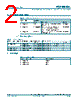 PCF8564A Datasheet HTML 2Page - NXP Semiconductors 