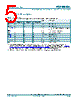 PCF8564A Datasheet HTML 5Page - NXP Semiconductors 