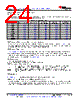 LM393DG4 Datasheet HTML 24Page - Texas Instruments 