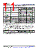 LM393DG4 Datasheet HTML 11Page - Texas Instruments 