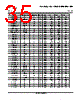 LM393DGKRG4 Datasheet HTML 35Page - Texas Instruments 