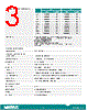06EC-2V Datasheet HTML 3Page - Moxa Inc. 