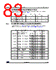 STM32G47PBY3TR Datasheet HTML 83Page - STMicroelectronics 