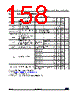 STM32G47PBY3TR Datasheet HTML 158Page - STMicroelectronics 