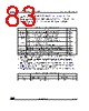 STM32G474PBY3TR Datasheet HTML 83Page - STMicroelectronics 