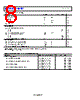 AD4021BCPZ-R2 Datasheet HTML 8Page - Analog Devices 