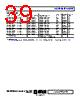 AD4022BCPZ-R2 Datasheet HTML 39Page - Analog Devices 