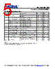 PL123-09SI-R Datasheet HTML 5Page - Micrel Semiconductor 