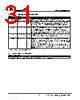 AX88851 Datasheet HTML 31Page - ASIX Electronics Corporation 