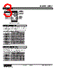 W5FV-F-R2/Q Datasheet HTML 3Page - M-System Co.,Ltd. 