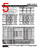 73VR2108-E-M2 Datasheet HTML 5Page - M-System Co.,Ltd. 