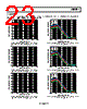ADRF6614-EVALZ Datasheet HTML 23Page - AD 