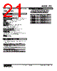 R7D-SV4-R Datasheet HTML 21Page - M-System Co.,Ltd. 