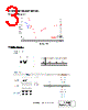 TL0030A Datasheet HTML 3Page - TAI-SAW TECHNOLOGY CO., LTD. 