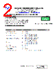 TL0033A Datasheet HTML 2Page - TAI-SAW TECHNOLOGY CO., LTD. 
