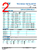 STB15-R-3 Datasheet HTML 2Page - TE Connectivity Ltd 