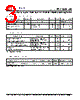 PLL520-20 Datasheet HTML 3Page - PhaseLink Corporation 