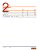 SFH2711A01 Datasheet HTML 2Page - OSRAM GmbH 