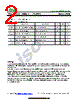 ISCNH302D Datasheet HTML 2Page - Inchange Semiconductor Company Limited 