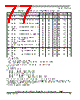 SCIMX6DP4CVT2AB Datasheet HTML 77Page - NXP Semiconductors 
