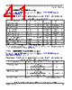 SCIMX6DP7AVT2AB Datasheet HTML 41Page - NXP Semiconductors 