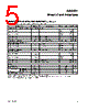 DS8024-RJX/V+ Datasheet HTML 5Page - Maxim Integrated Products 