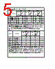 74ABT373CSCX Datasheet HTML 5Page - National Semiconductor (TI) 