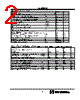 IL33035 Datasheet HTML 2Page - Integral Corp. 