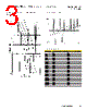 LPS-RK-61/4SP Datasheet HTML 3Page - Eaton All Rights Reserved. 
