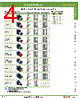 AOGW120-R Datasheet HTML 4Page - IDEC Corporation 