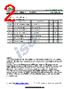 FS10ASJ-2 Datasheet HTML 2Page - Inchange Semiconductor Company Limited 