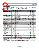 ADP7142ARDZ-R7 Datasheet HTML 3Page - Analog Devices 
