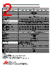 VTA01A-B Datasheet HTML 2Page - ETA-USA 