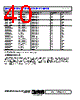 ADR4530ARZ-R7 Datasheet HTML 40Page - Analog Devices 