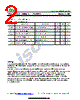 ISCNH379P Datasheet HTML 2Page - Inchange Semiconductor Company Limited 