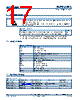 BLP5LA55SZ Datasheet HTML 17Page - Ampleon Netherlands B.V. 