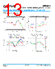 QPD1014 Datasheet HTML 13Page - Qorvo, Inc 