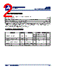 LLDB3 Datasheet HTML 2Page - AiT Semiconductor Inc. 