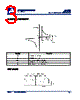 LLDB3 Datasheet HTML 3Page - AiT Semiconductor Inc. 