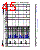 AM6442...ALV Datasheet HTML 45Page - Texas Instruments 