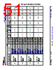 AM6442...ALV Datasheet HTML 51Page - Texas Instruments 