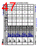 AM6422...ALV Datasheet HTML 47Page - Texas Instruments 
