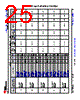 AM6421...ALV Datasheet HTML 25Page - Texas Instruments 