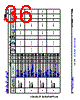 AM6421...ALV Datasheet HTML 36Page - Texas Instruments 