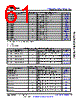 AM6421...ALV Datasheet HTML 61Page - Texas Instruments 