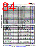 AM6421...ALV Datasheet HTML 84Page - Texas Instruments 