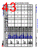 AM6412...ALV Datasheet HTML 43Page - Texas Instruments 
