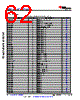 AM6412...ALV Datasheet HTML 62Page - Texas Instruments 