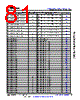 AM6412...ALV Datasheet HTML 81Page - Texas Instruments 